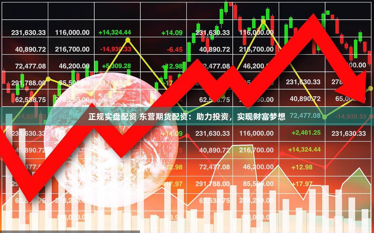 正规实盘配资 东营期货配资：助力投资，实现财富梦想